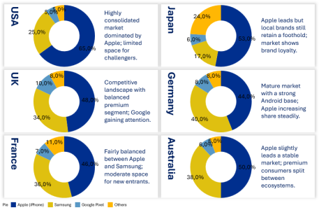 insight_charts_063