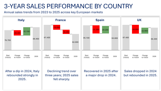 insight_charts_065