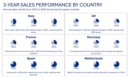 insight_charts_066