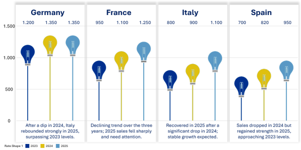 insight_charts_068