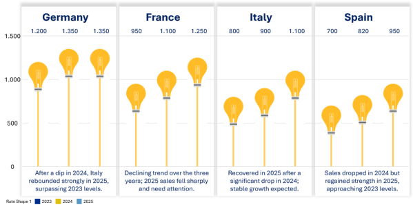 insight_charts_069