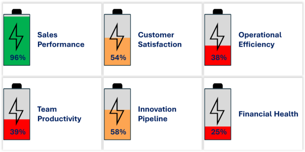 rating_scale_005