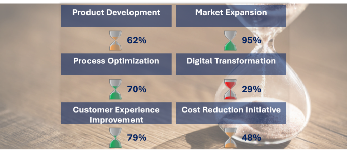 rating_scale_006