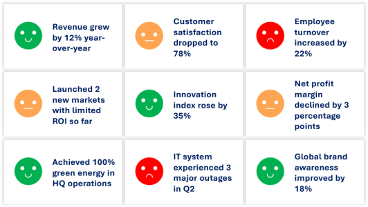 rating_scale_014