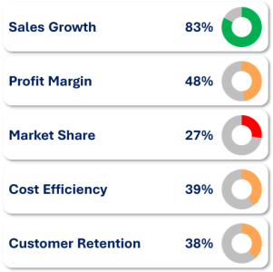 rating_scale_015