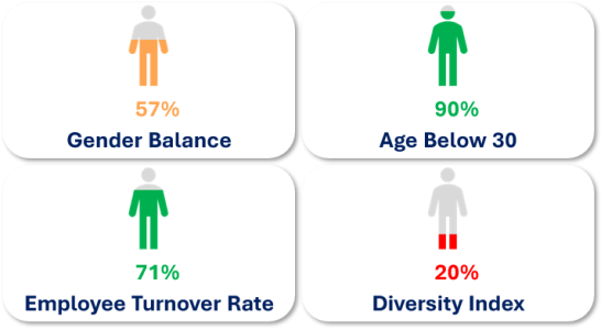 rating_scale_017