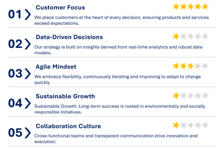 rating_scale_023