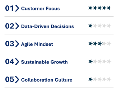 rating_scale_024
