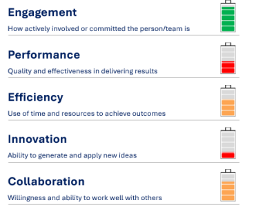 rating_scale_027