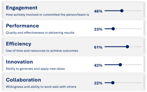 rating_scale_028