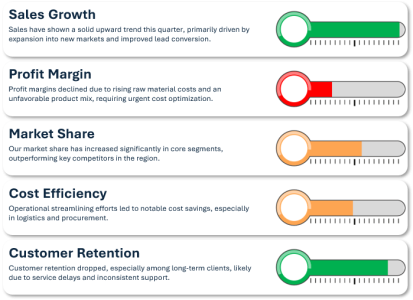 rating_scale_030