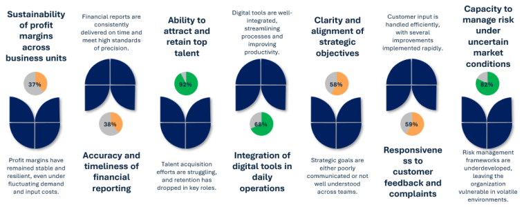 rating_scale_036