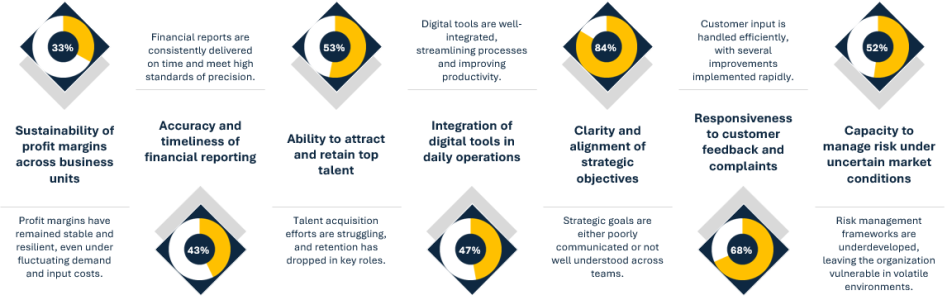 rating_scale_038