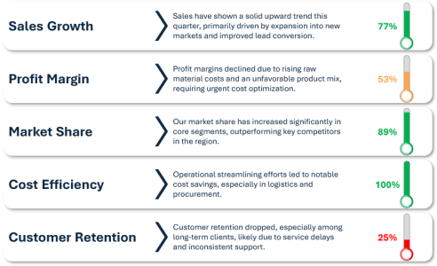 rating_scale_040