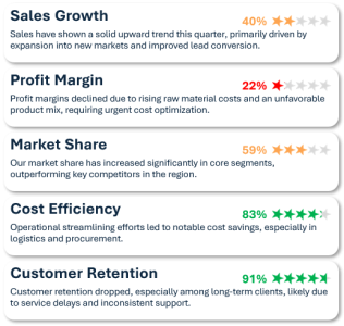 rating_scale_041