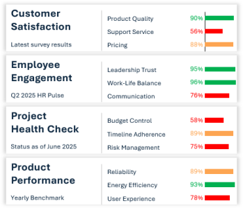 rating_scale_044