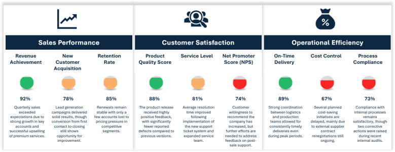 rating_scale_046