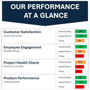 rating_scale_047