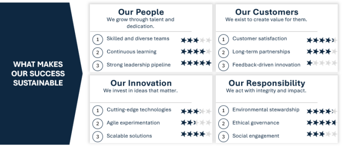 rating_scale_051