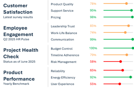 rating_scale_052