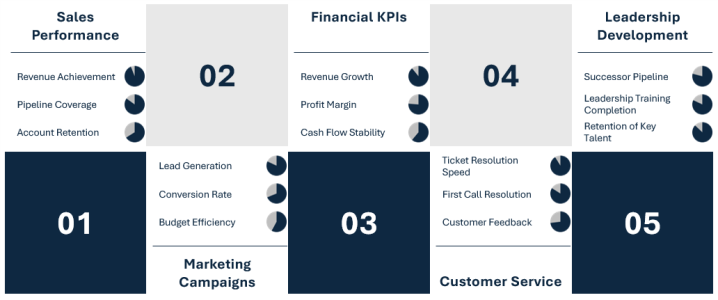 rating_scale_054