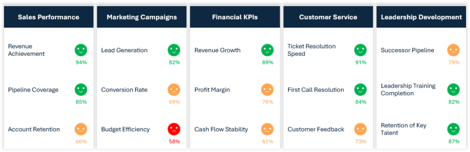 rating_scale_055