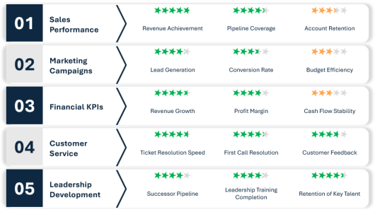rating_scale_056