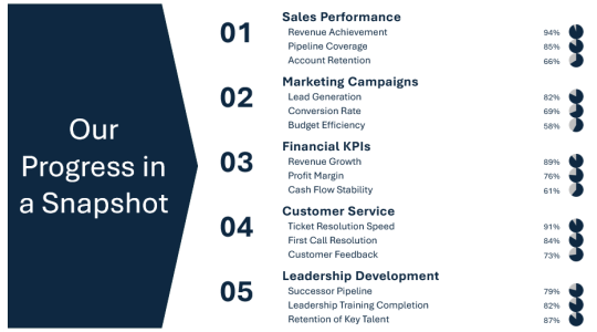 rating_scale_057