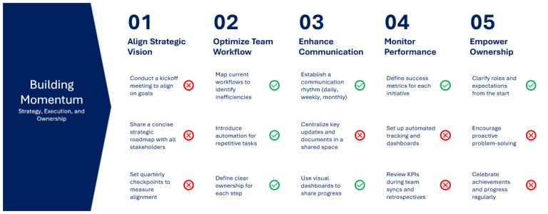 rating_scale_058