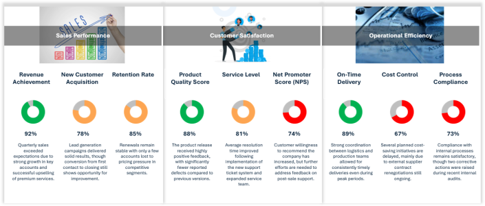 rating_scale_060